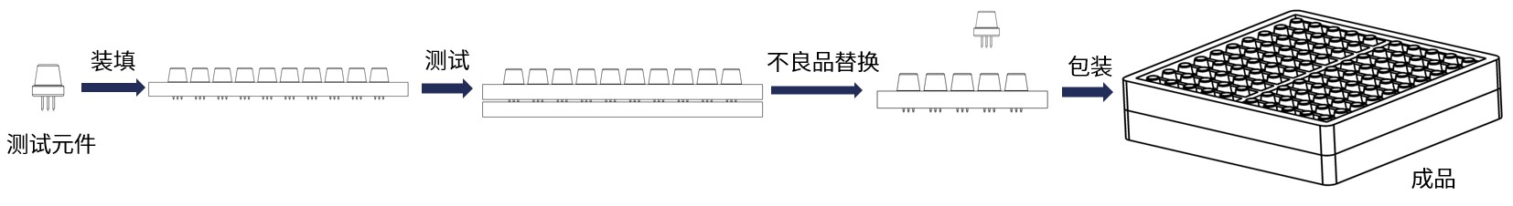 半导体工艺流程.jpg