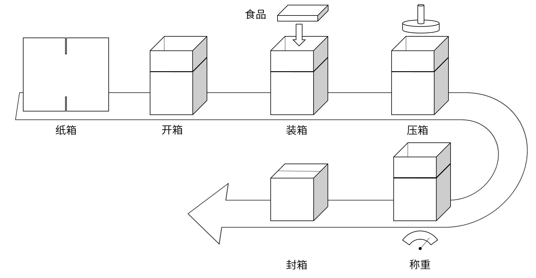 工艺流程.jpg